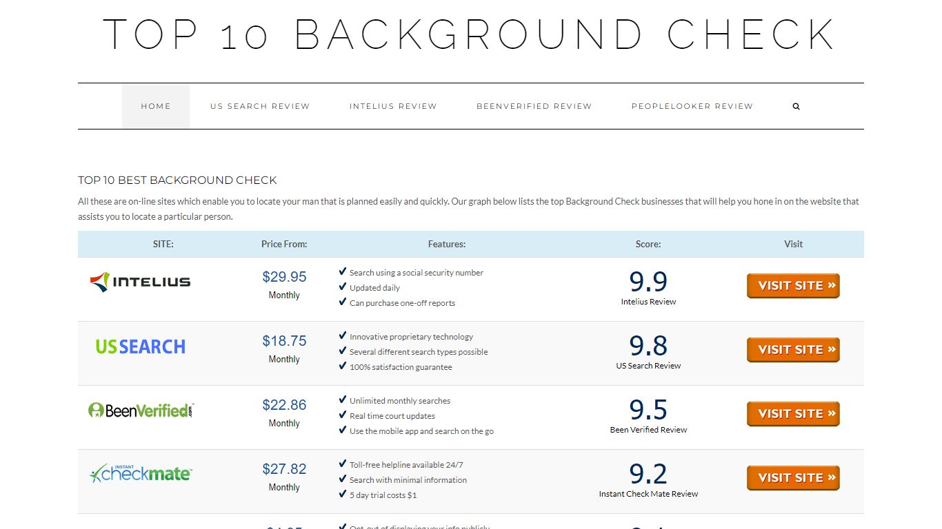 Top 10 Background Check
